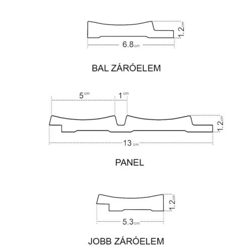 AMBER White jobbos végzáró