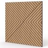 Mart panel Furie